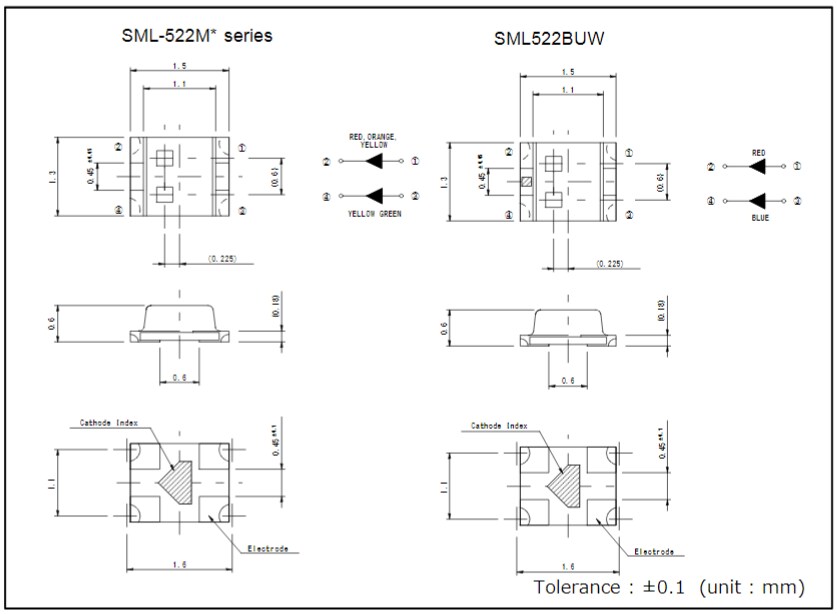 Mechanical Drawing - ROHM Semiconductor SML-522/SML522 LEDs